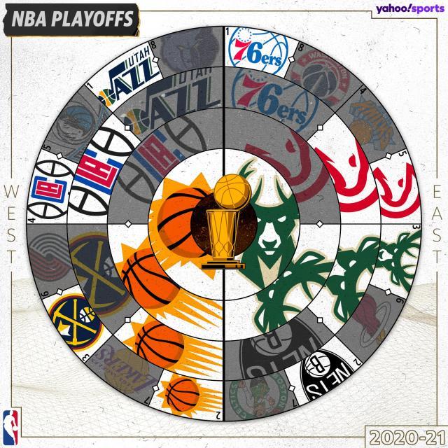 开云APP-太阳雄鹿会师！做对一切后，有了被命运眷顾的资格